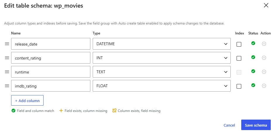 Edit columns for custom table
