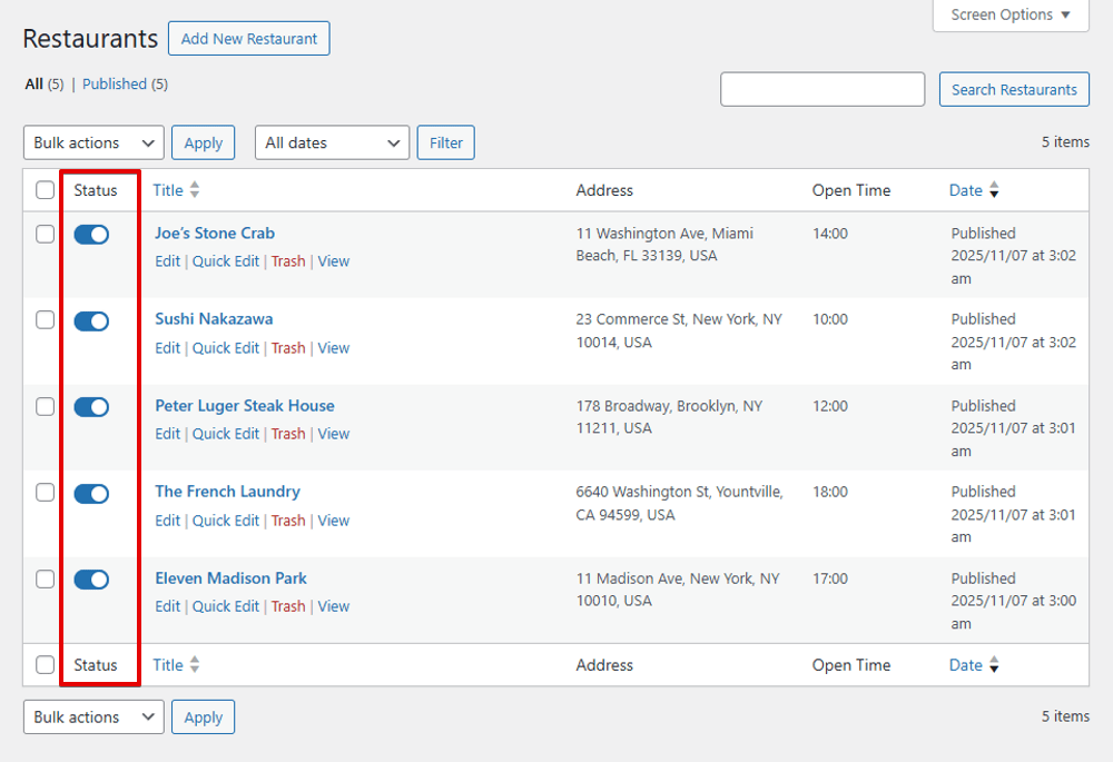 The status column of the posts